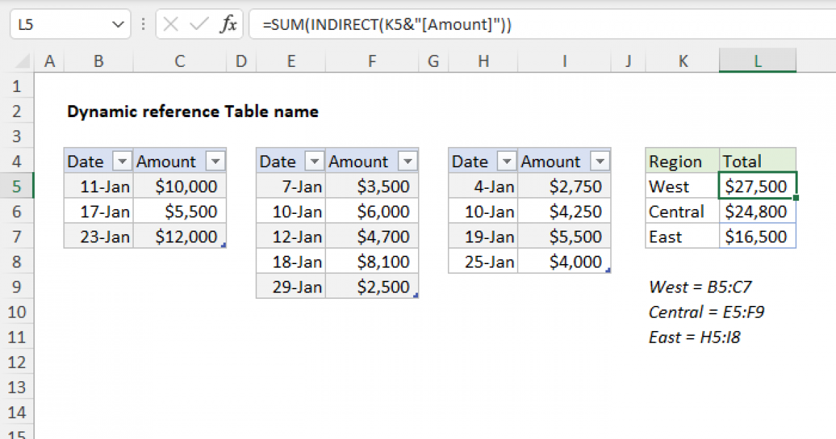 Dynamic reference to table Excel formula Exceljet